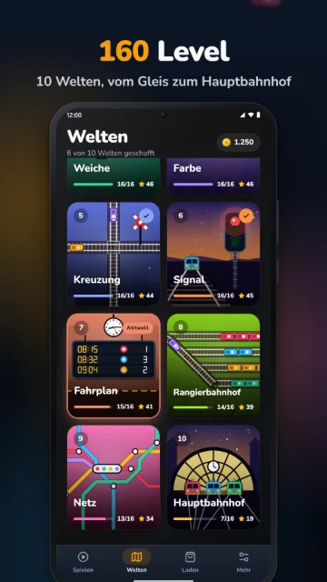 160 Level – 10 Welten, vom Gleis zum Hauptbahnhof